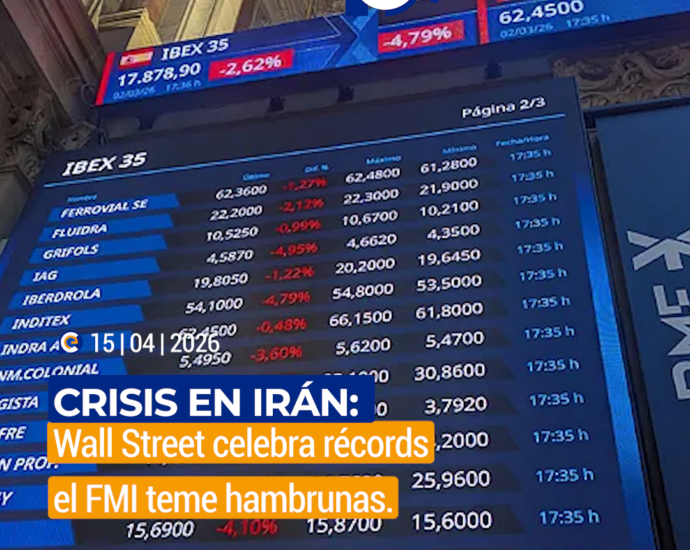 El impacto económico de la guerra en Irán sacude los mercados globales