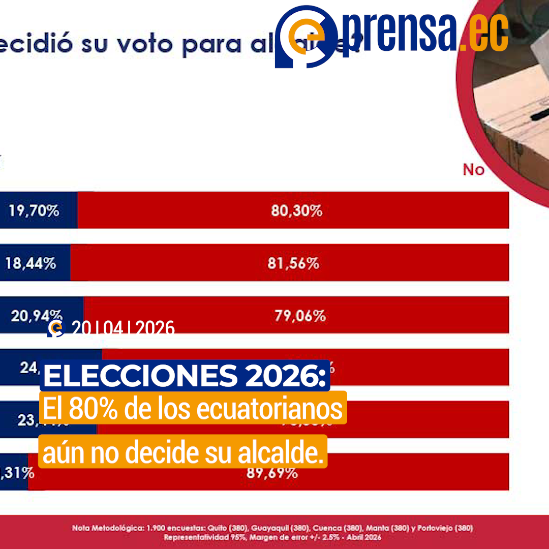Informe Especial: El escenario electoral para las alcaldías en 2026