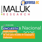 Encuesta revela intención de voto para Alcaldía de Guayaquil y Prefectura