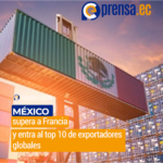 México se consolida en el top 10 de los mayores exportadores mundiales en 2025