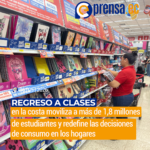 Regreso a clases en la costa moviliza a más de 1,8 millones de estudiantes y redefine las decisiones de consumo en los hogares