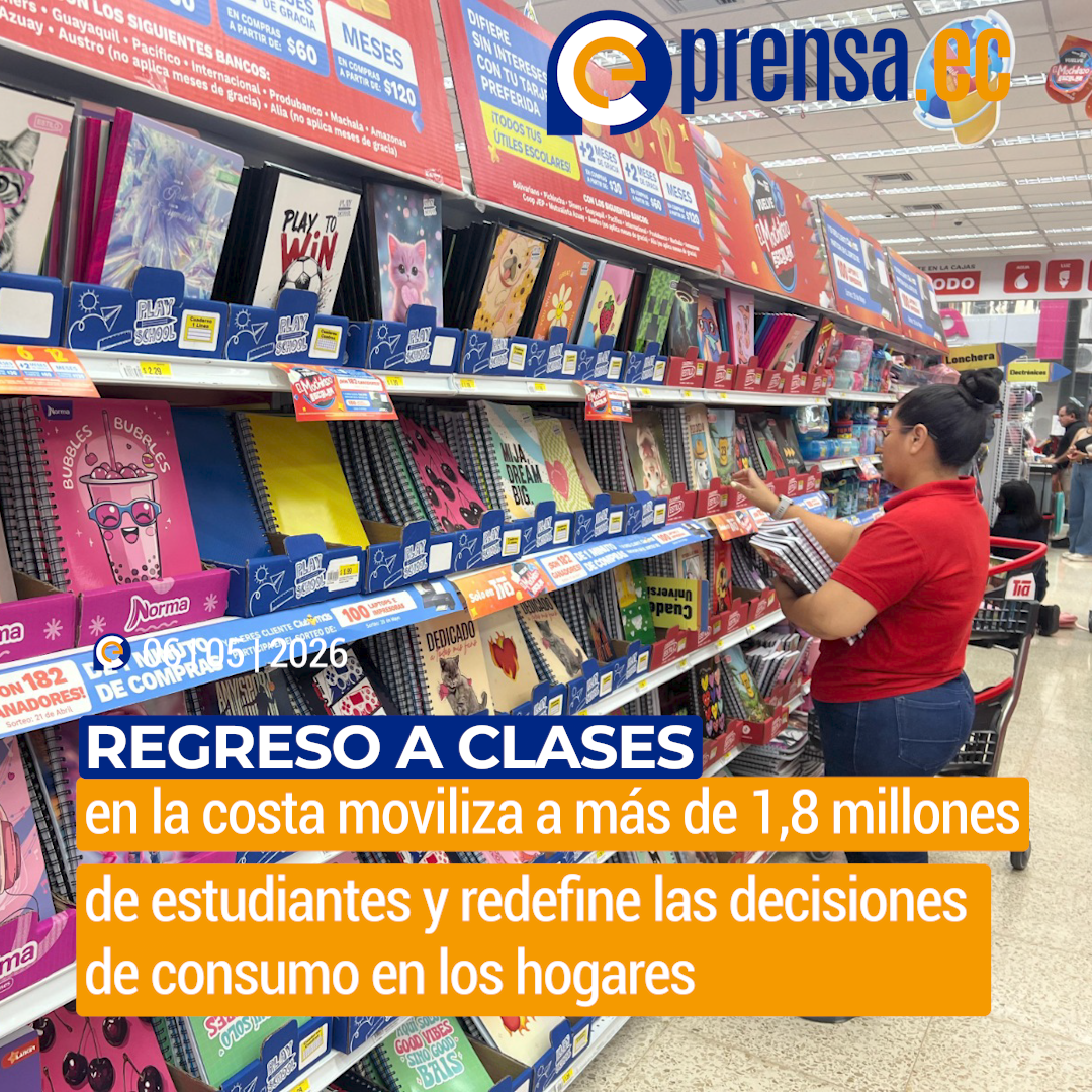 Regreso a clases en la costa moviliza a más de 1,8 millones de estudiantes y redefine las decisiones de consumo en los hogares