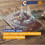 Suiza y Australia lideran destinos para emigrar en 2026 según índices internacionales